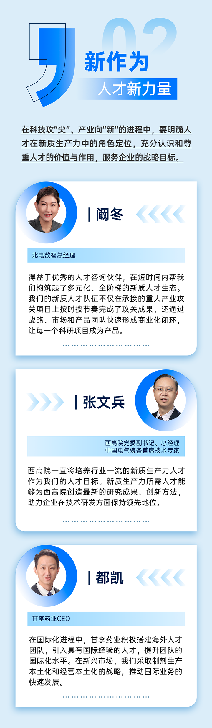 作为新质生产力领域代表的央国企、科研院所、标杆民营企业及人力资源服务业如何加快构建新质生产力人才供应链