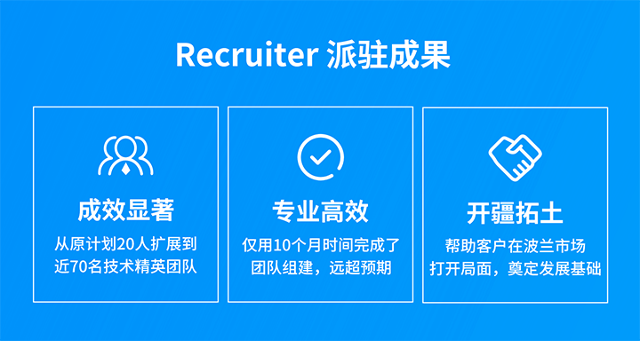 人力资源公司PA真人国际国际的海外子公司为客户企业给予及时雨