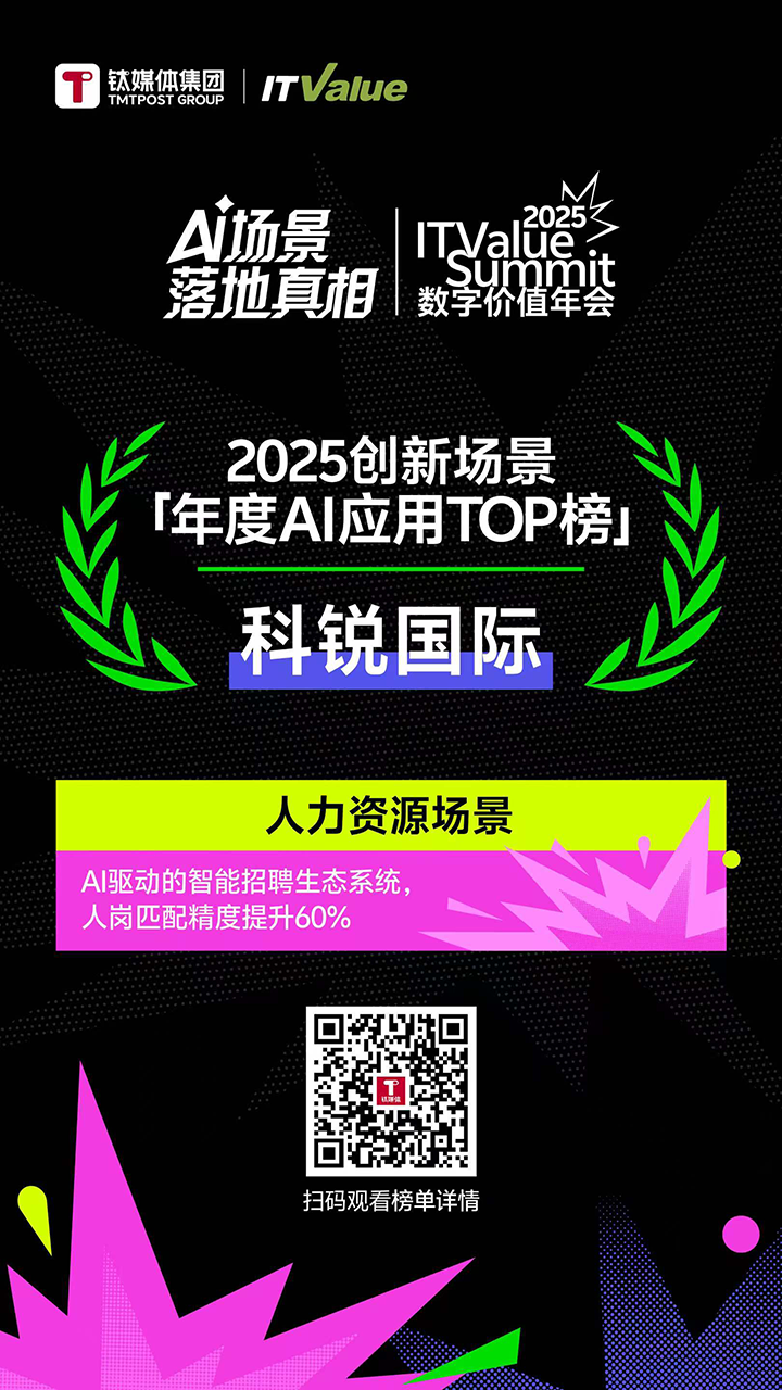 人力资源公司PA真人国际国际的人工智能招聘匹配模型荣获钛媒体年度最佳场景实践TOP15